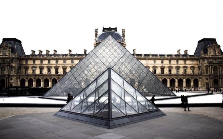 City Guide: Best Places to Visit in Paris During Maison et Objet 2017